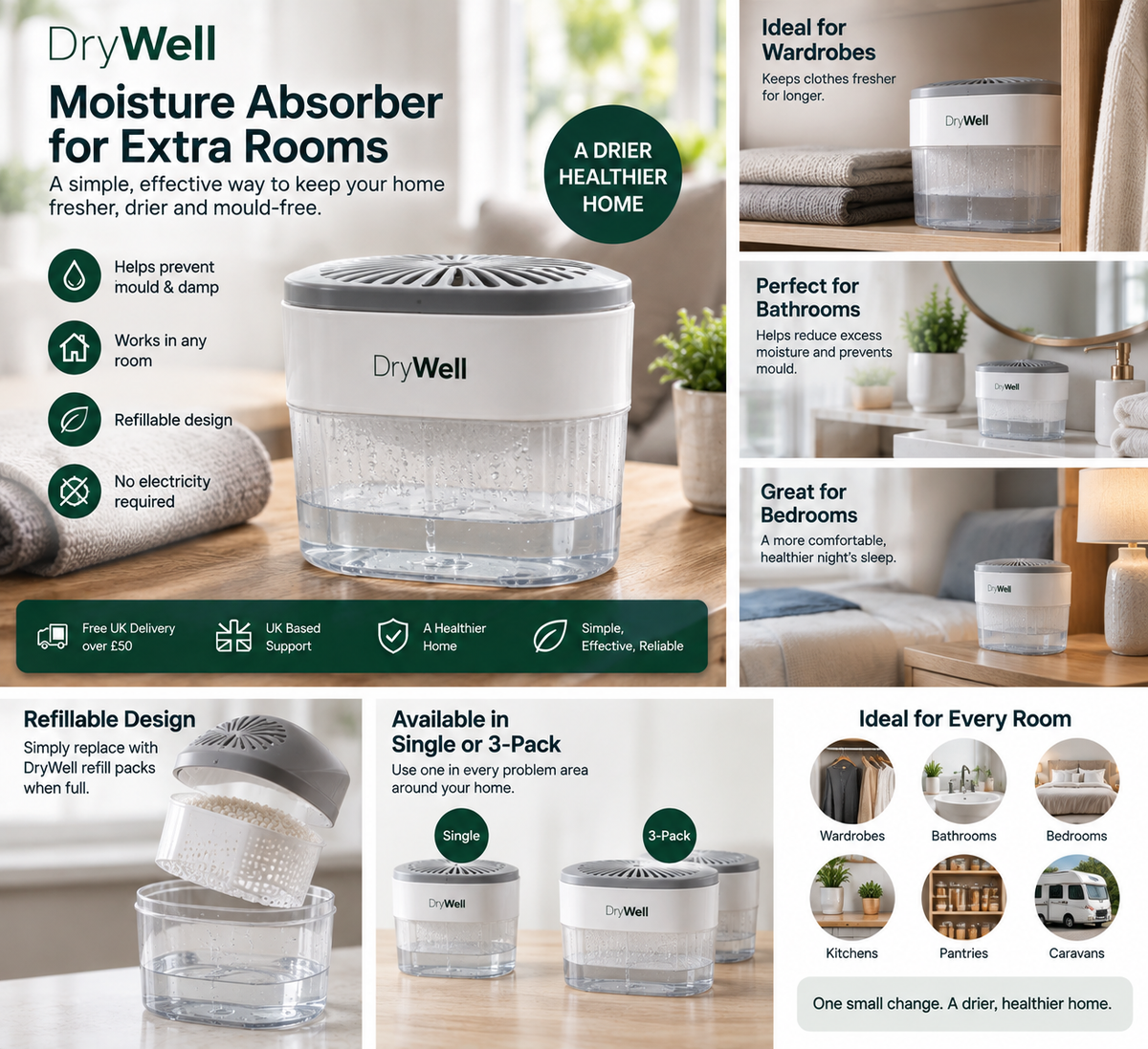 Moisture absorber in a wardrobe to stop musty smells
