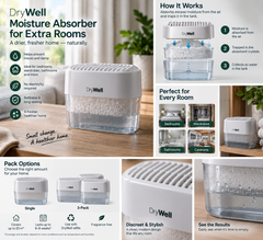 Moisture Absorber for Extra Rooms
