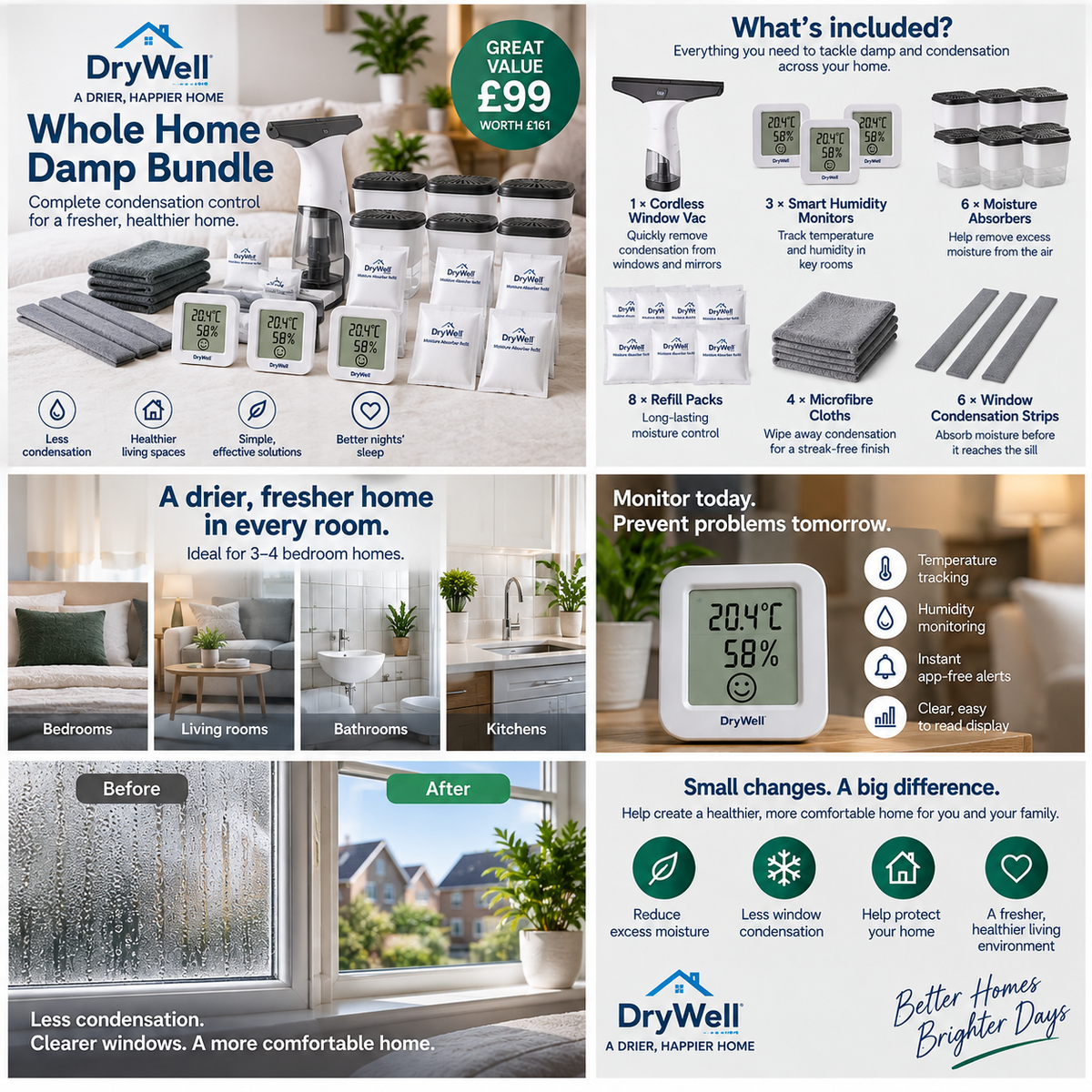 Whole Home Damp Bundle