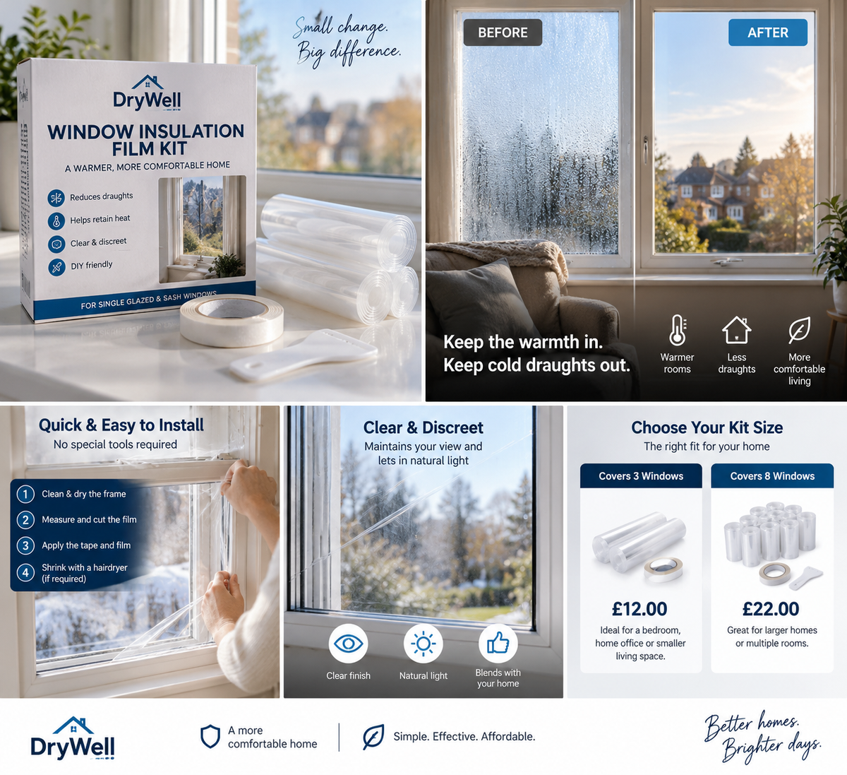 Window Insulation Film Kit